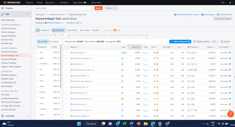 Semrush keyword magic tool