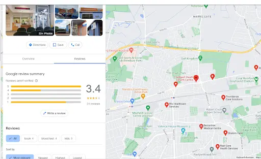 Digital Marketing in Health and Wellness Industry